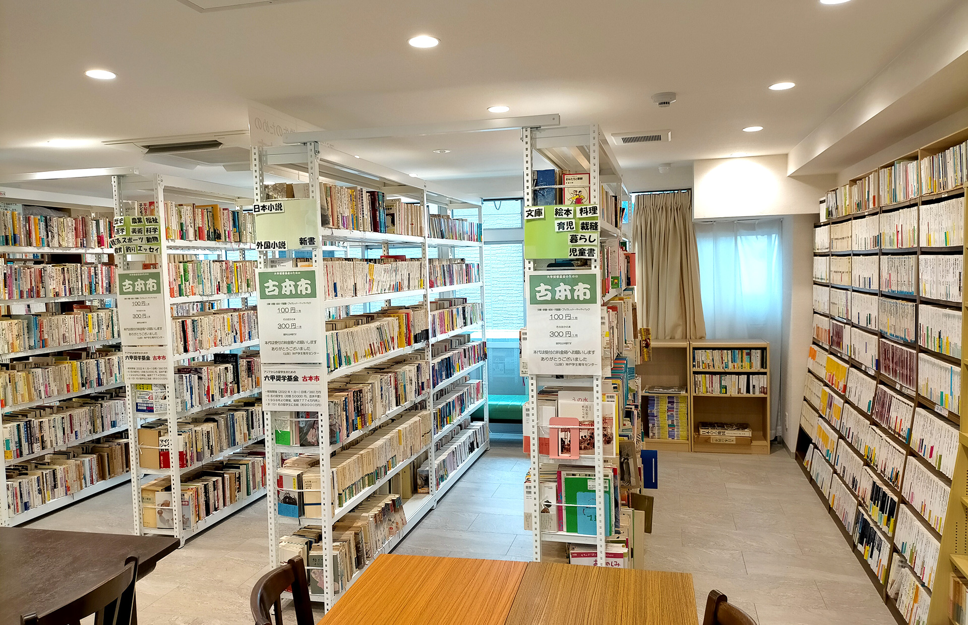 六甲奨学基金古本市を継続していくために