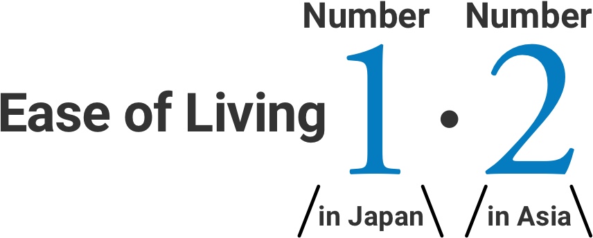 Number one ranking in