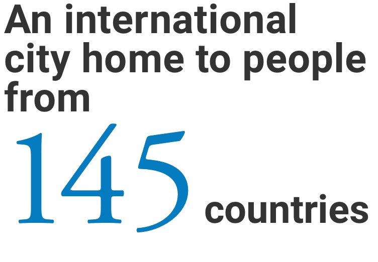 An international city home to people from 144 countries