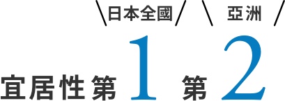 宜居性日本全國第1、亞洲第2
