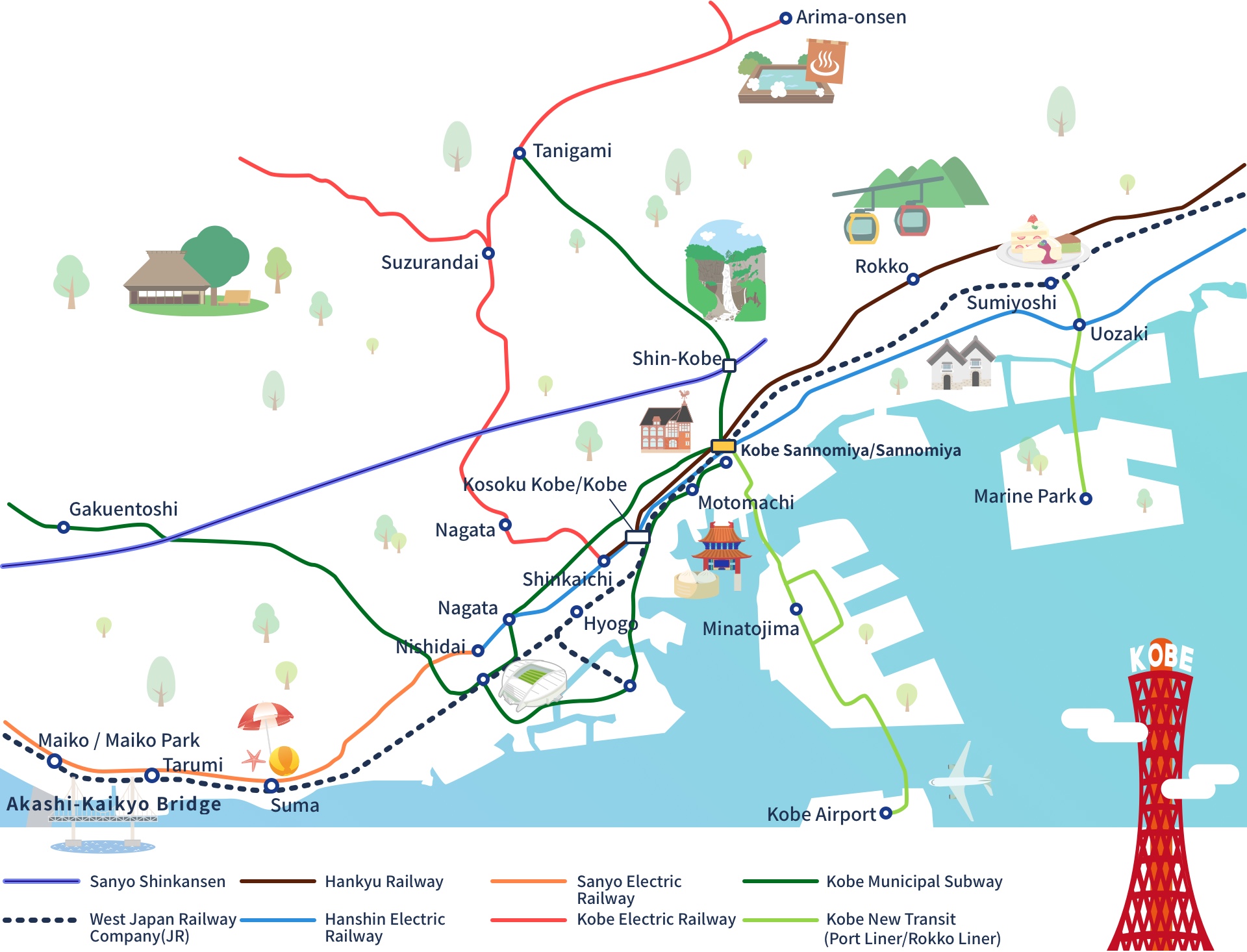 A image showing the respective locations of cities near Kobe, including Kyoto, Nara, Osaka, Takarazuka, Awaji Island, and Himeji.